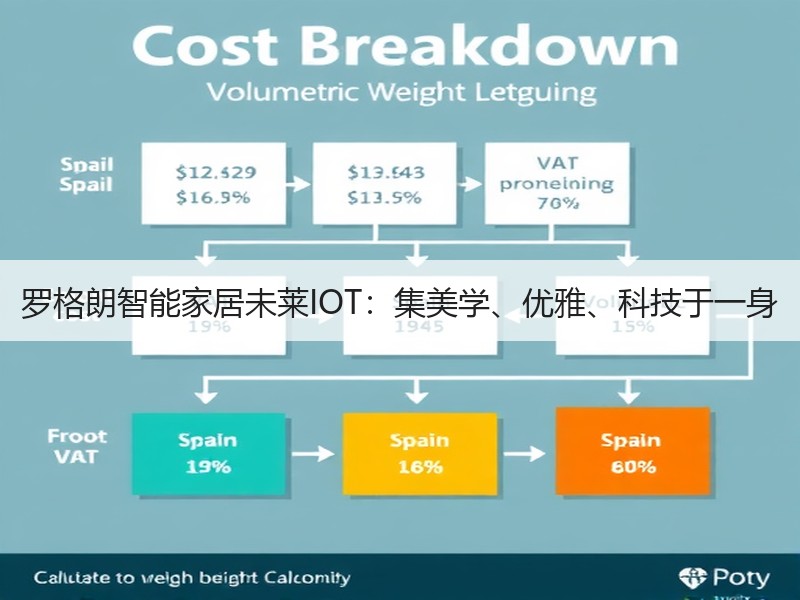 罗格朗智能家居未莱IOT：集美学、优雅、科技于一身