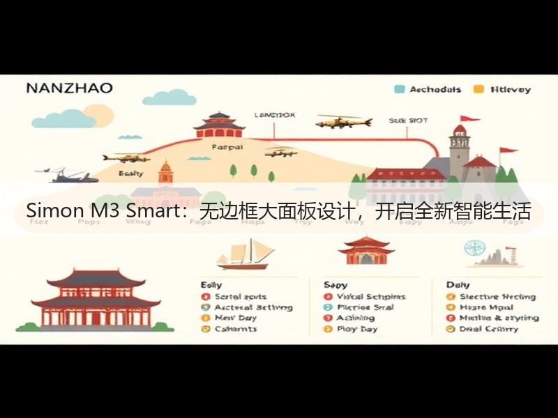 Simon M3 Smart：无边框大面板设计，开启全新智能生活