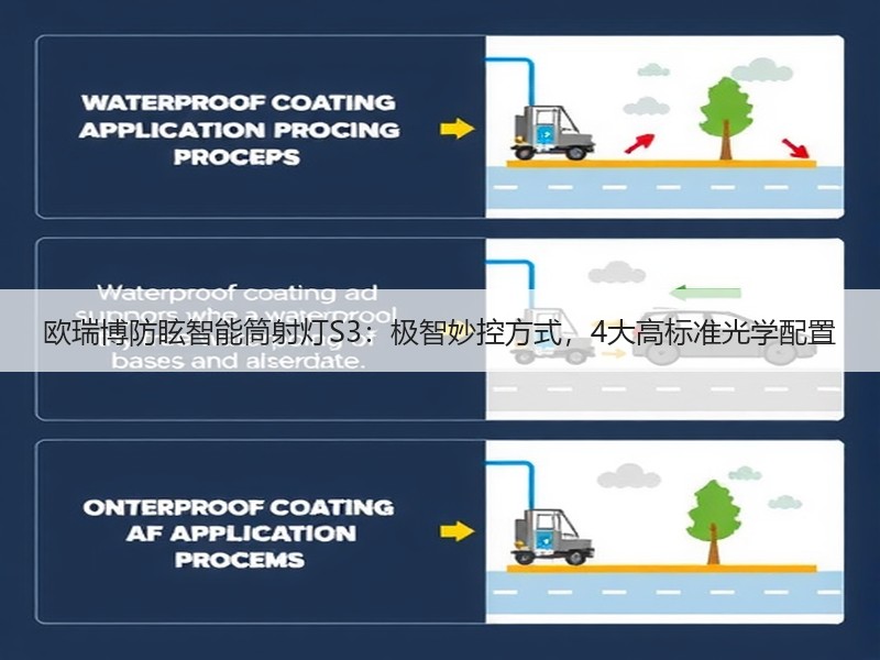 欧瑞博防眩智能筒射灯S3：极智妙控方式，4大高标准光学配置