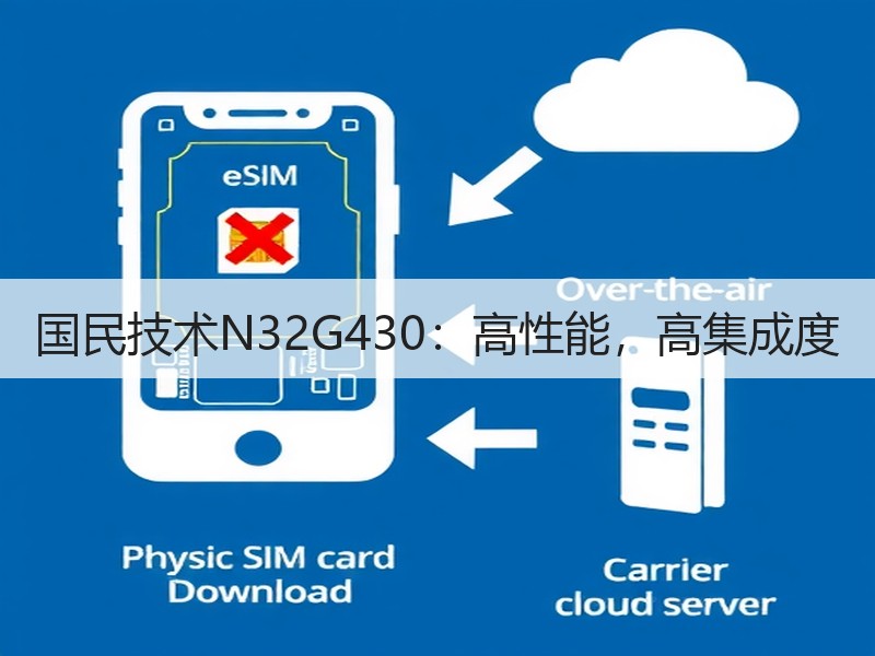 国民技术N32G430：高性能，高集成度