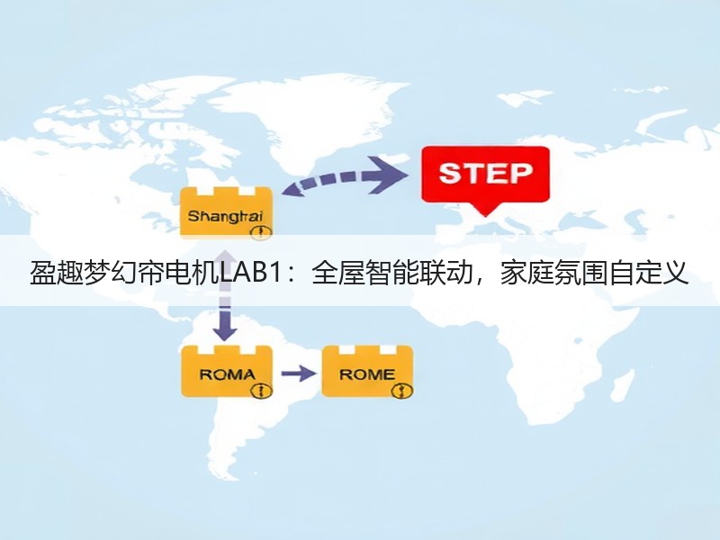 盈趣梦幻帘电机LAB1：全屋智能联动，家庭氛围自定义