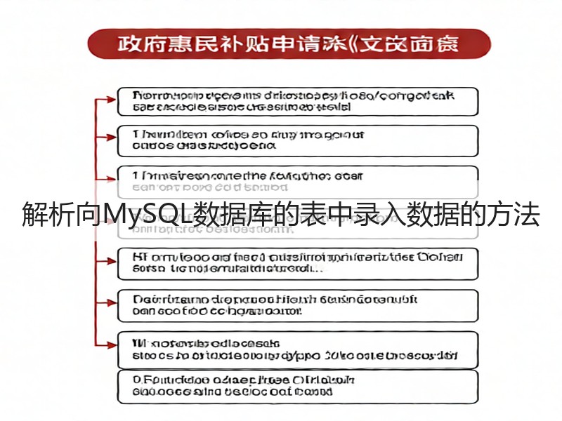解析向MySQL数据库的表中录入数据的方法