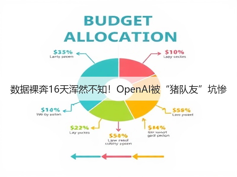 数据裸奔16天浑然不知！OpenAI被“猪队友”坑惨