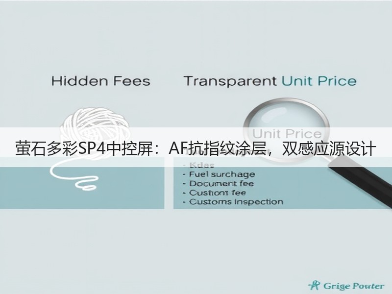 萤石多彩SP4中控屏：AF抗指纹涂层，双感应源设计