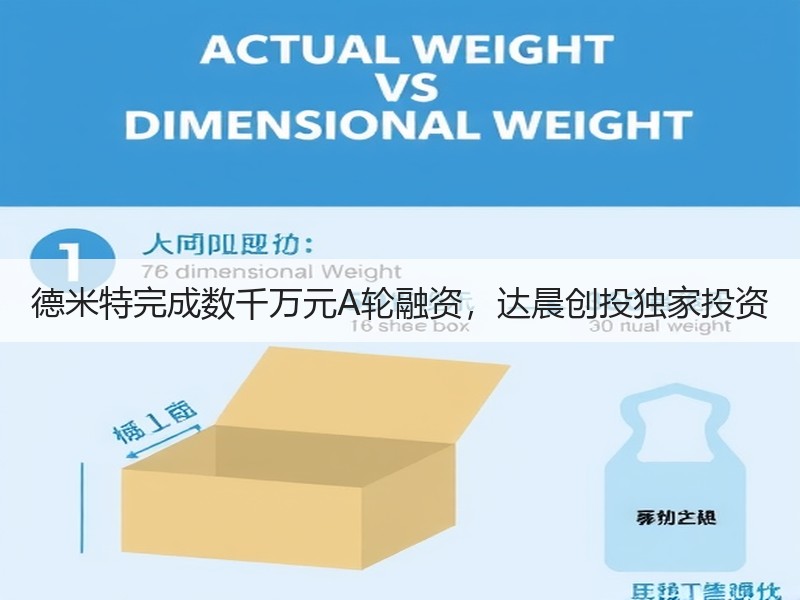 德米特完成数千万元A轮融资，达晨创投独家投资