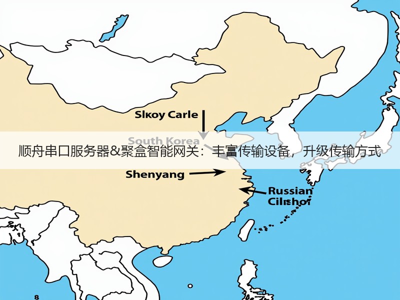 顺舟串口服务器&聚盒智能网关：丰富传输设备，升级传输方式