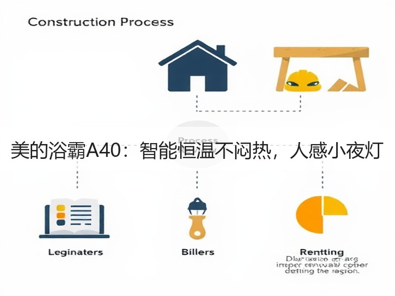 美的浴霸A40：智能恒温不闷热，人感小夜灯